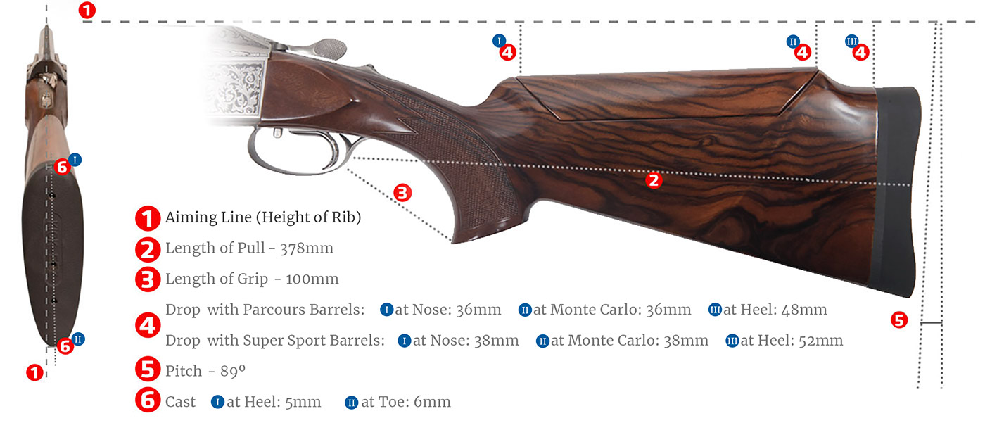 Krieghoff Stocks