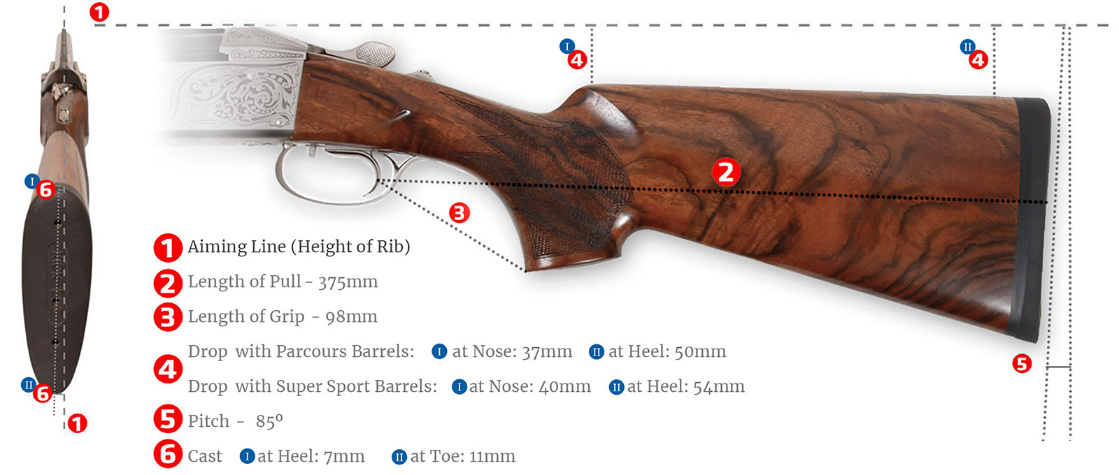 Krieghoff Stocks