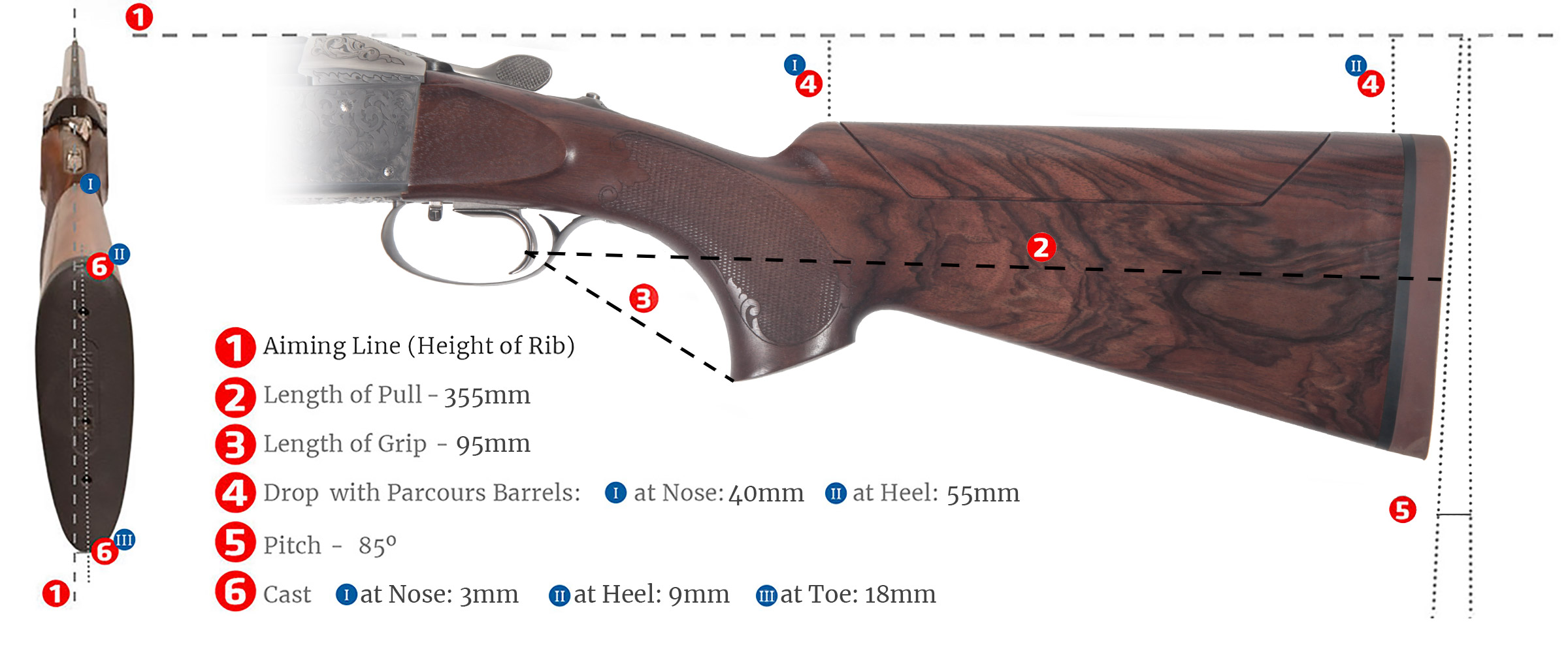 Krieghoff K-80 Parcours