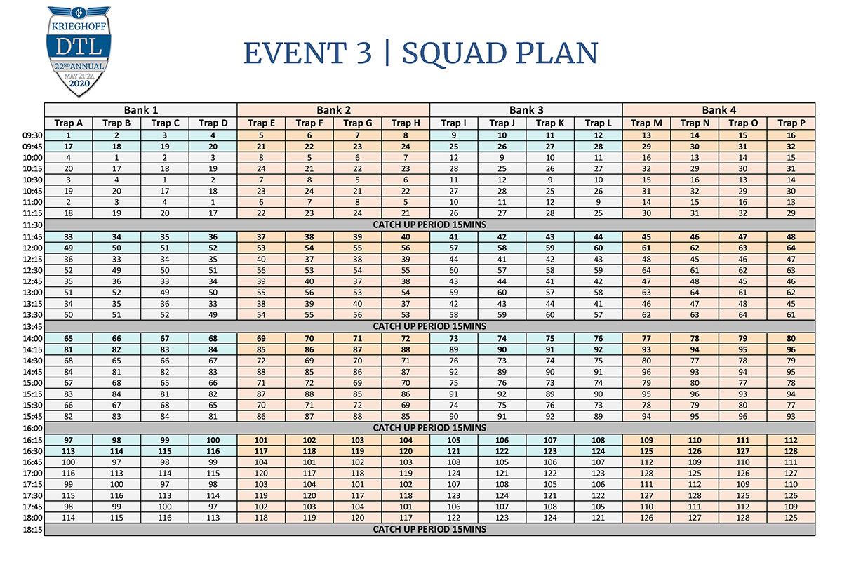 Krieghoff DTL Squad Plan - Event 3